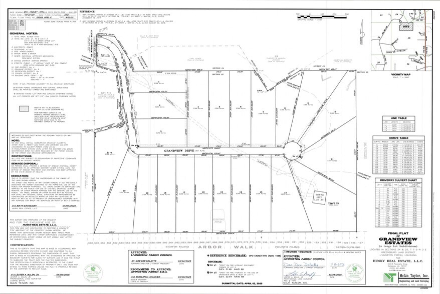 More Photos Of 13015 Grandview Dr, Denham Springs Land For Sale