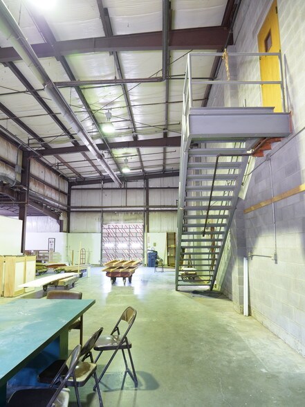 More Photos Of 1400 Lincoln Ave, Louisville Warehouse For Sale