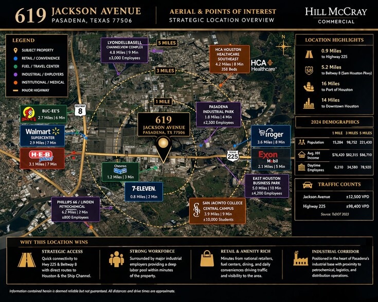 More Photos Of 619 Jackson Ave, Pasadena Storefront Retail Office For Sale