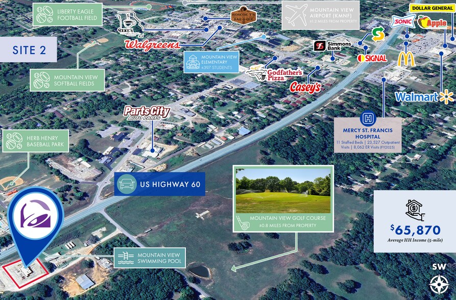 More Photos Of ,  General Retail For Sale