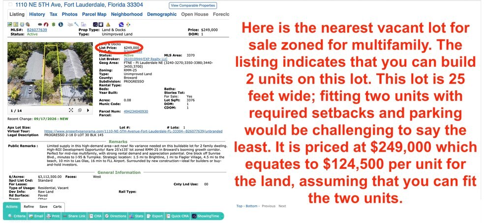 More Photos Of 1219 NE 5th Ter, Fort Lauderdale Land For Sale