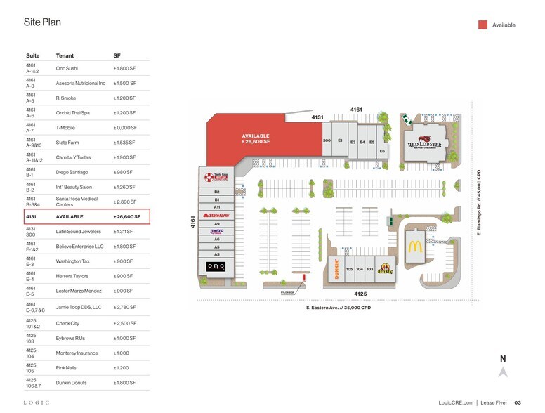 More Photos Of 4131-4161 S Eastern Ave, Las Vegas Unknown For Lease