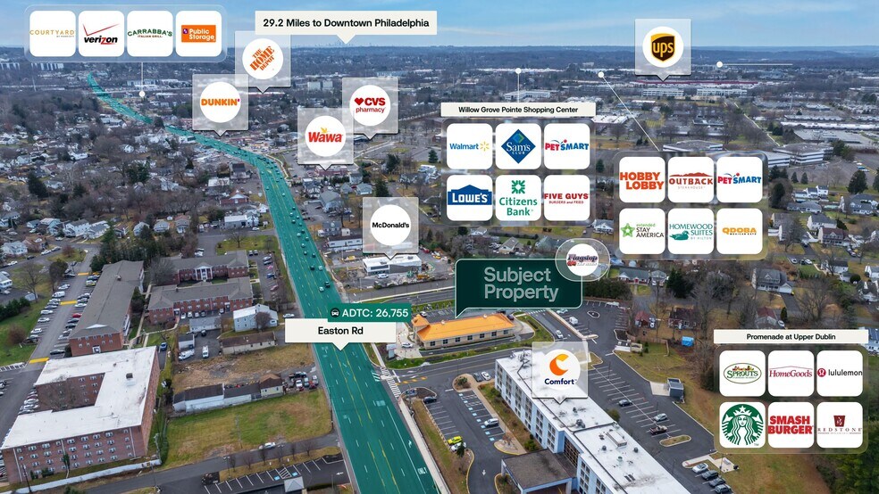 More Photos Of 233 Easton Rd, Horsham Township Carwash For Sale