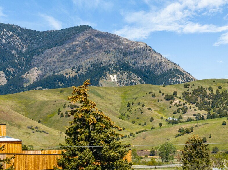 More Photos Of 511 N Wallace Ave, Bozeman Land For Sale