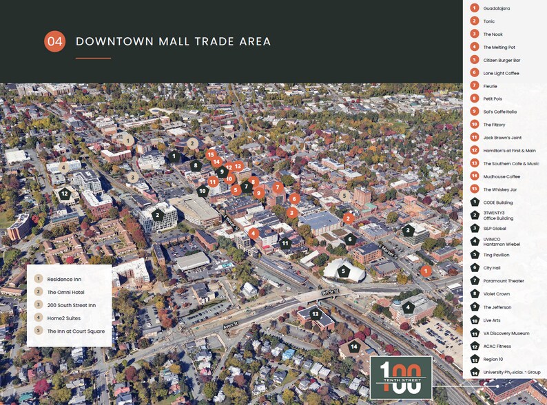More Photos Of 100 10th St, Charlottesville Office For Sale
