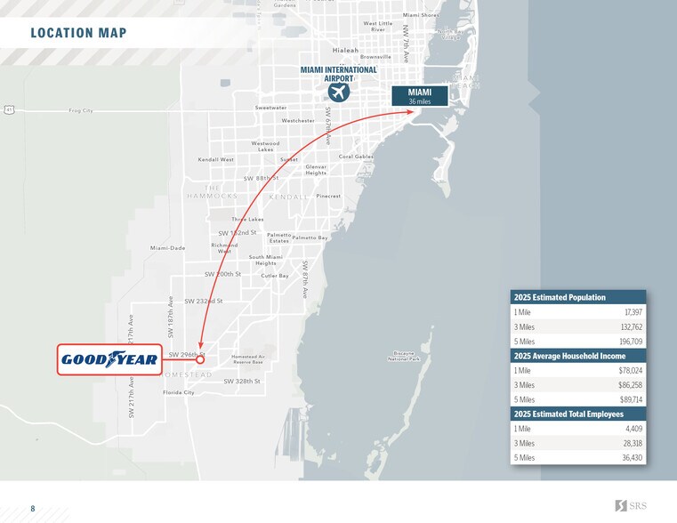 More Photos Of 30100 S Dixie Hwy, Homestead Auto Repair For Sale