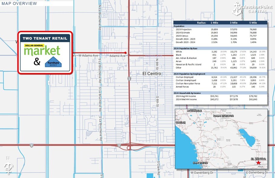 More Photos Of 522-550 N Imperial Ave, El Centro Freestanding For Sale