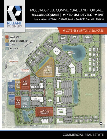Primary Photo Of US 36 & Mt. Comfort Road, McCordsville Land For Sale