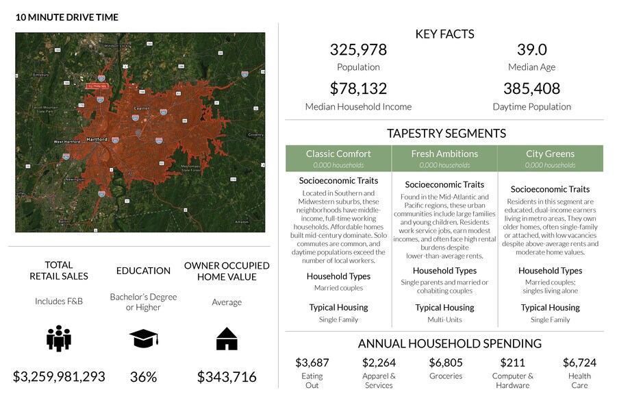 More Photos Of 1491 Silver Ln, East Hartford Bank For Lease