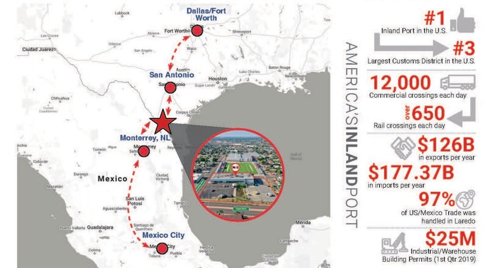 More Photos Of 201 E Clark Blvd, Laredo Storefront For Sale