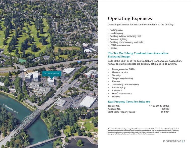 More Photos Of 10 Coburg Rd, Eugene Medical For Sale