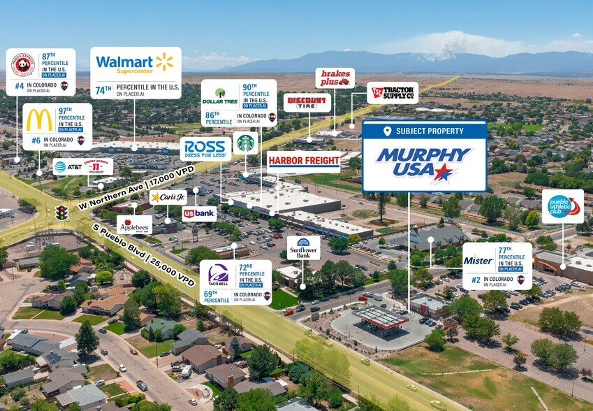More Photos Of 1707 S Pueblo Blvd, Pueblo Service Station For Sale