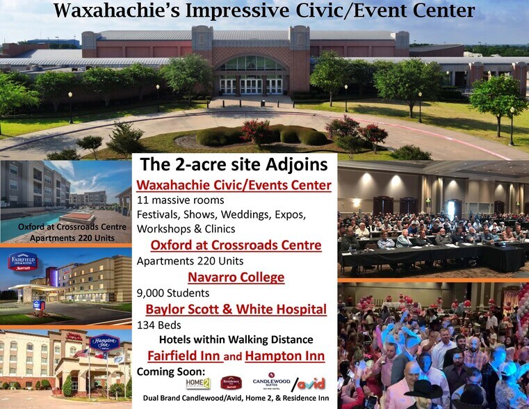 More Photos Of SEC I-35E & Alliance Blvd blvd, Waxahachie Land For Sale