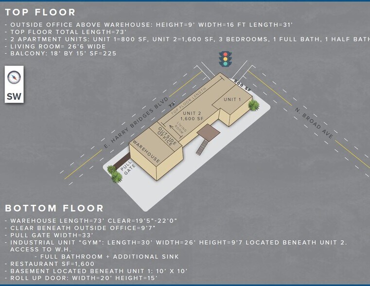 More Photos Of 200 N Broad Ave, Wilmington Warehouse For Sale