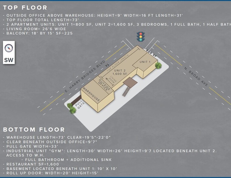 More Photos Of 200 N Broad Ave, Wilmington Warehouse For Sale