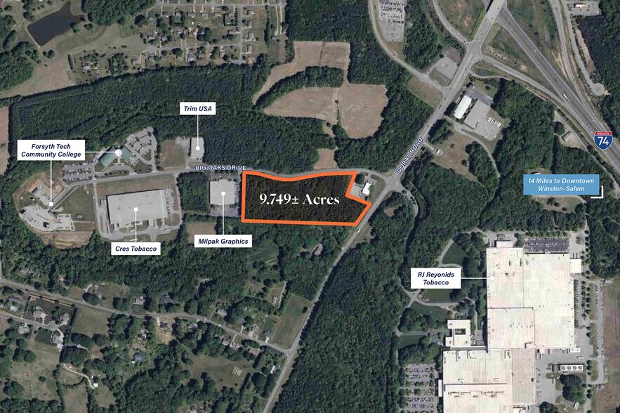 Primary Photo Of 0 Big Oaks Dr, Tobaccoville Land For Sale