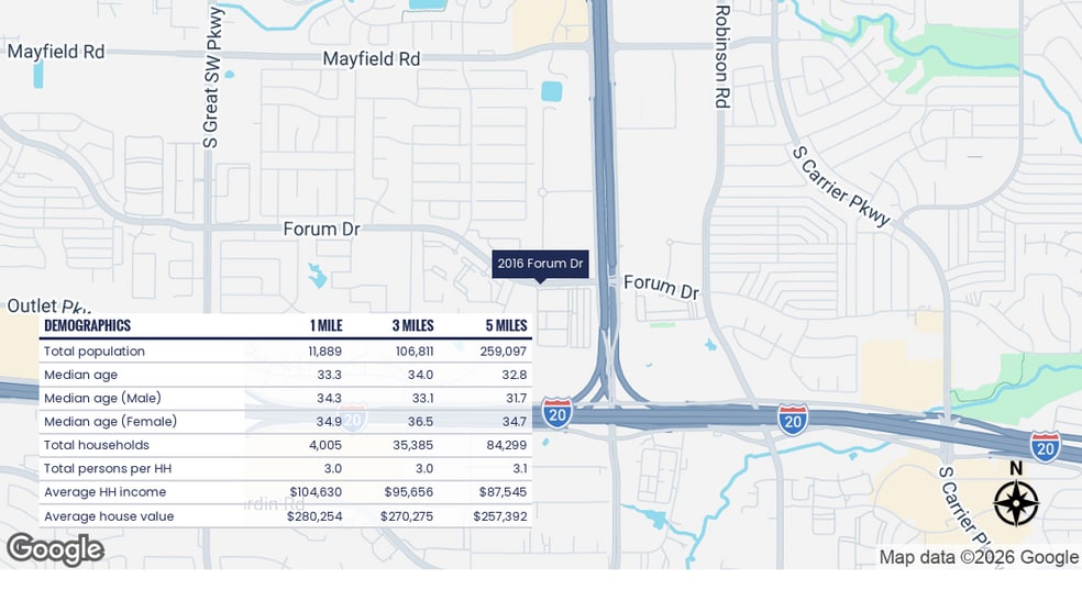 More Photos Of 2016 Forum Dr, Grand Prairie Storefront Retail Office For Lease