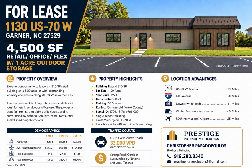 More Photos Of 1130 US 70 Hwy W, Garner General Retail For Lease