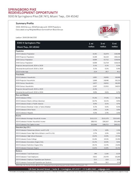 More Photos Of 9393 Springboro Pike, Miamisburg Land For Lease