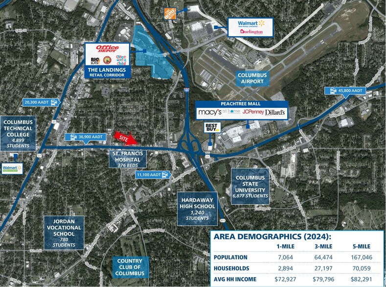 More Photos Of 2329 Manchester, Columbus Land For Sale