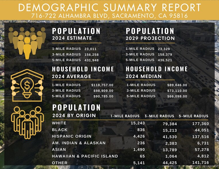 More Photos Of 716-722 Alhambra Blvd, Sacramento Office For Sale