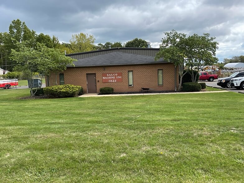 More Photos Of 3822 Victory Ave, Louisville Warehouse For Lease