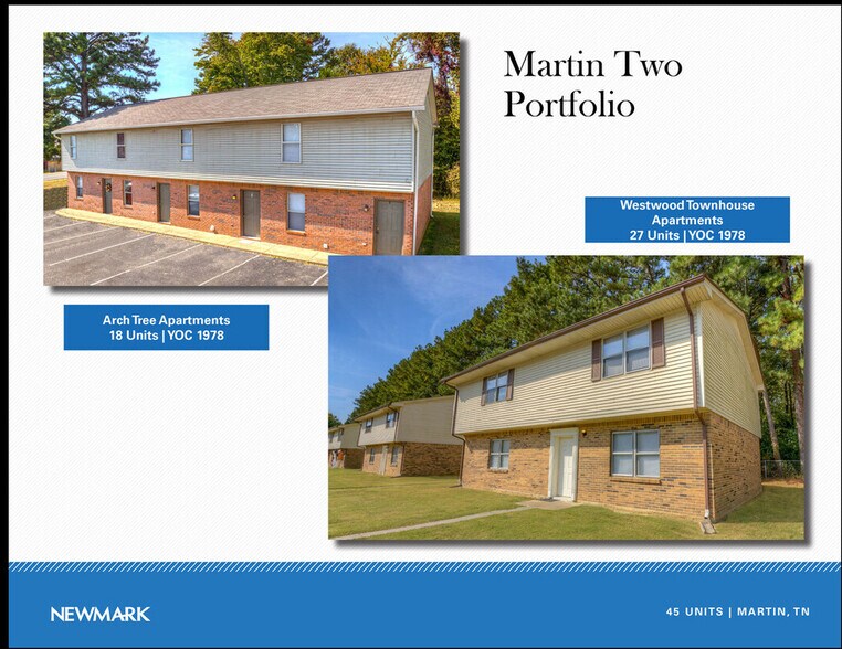 More Photos Of , Martin Multifamily For Sale
