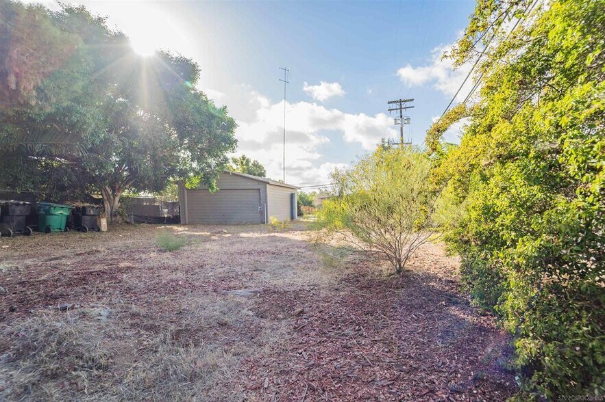 More Photos Of 530 42nd St, San Diego Land For Sale