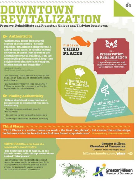 More Photos Of 719 W Rancier Ave, Killeen Freestanding For Sale