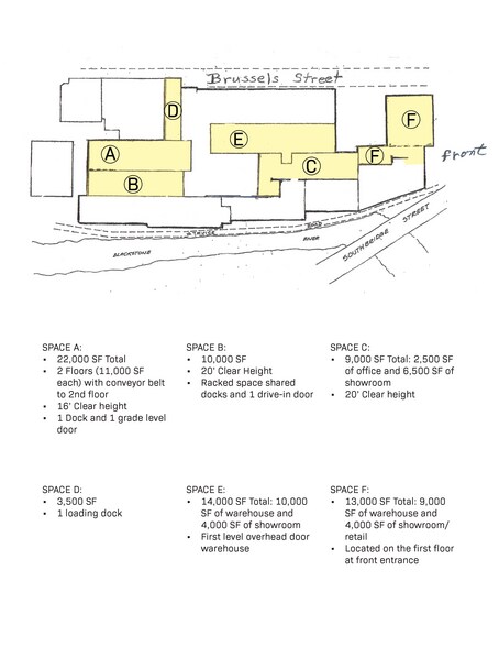 More Photos Of 725 Southbridge St, Worcester Warehouse For Lease