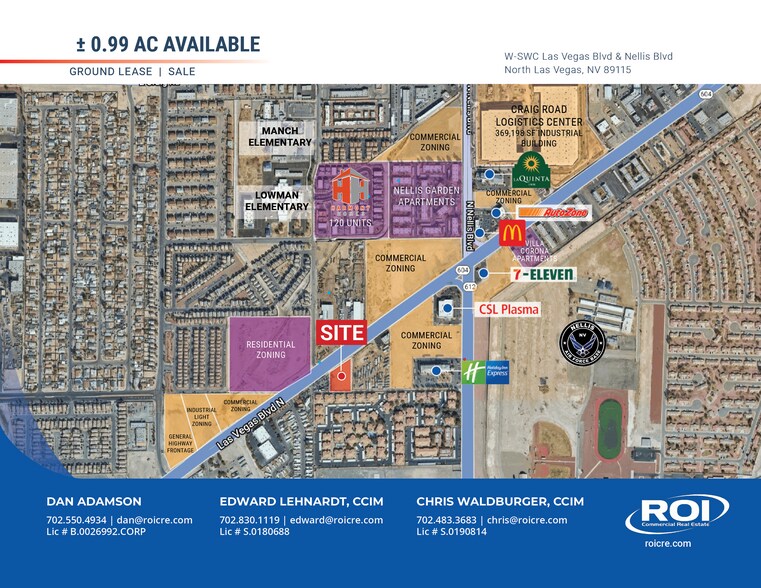 Primary Photo Of Nellis Boulevard Blvd @ Nellis Boulevard, Las Vegas Land For Sale