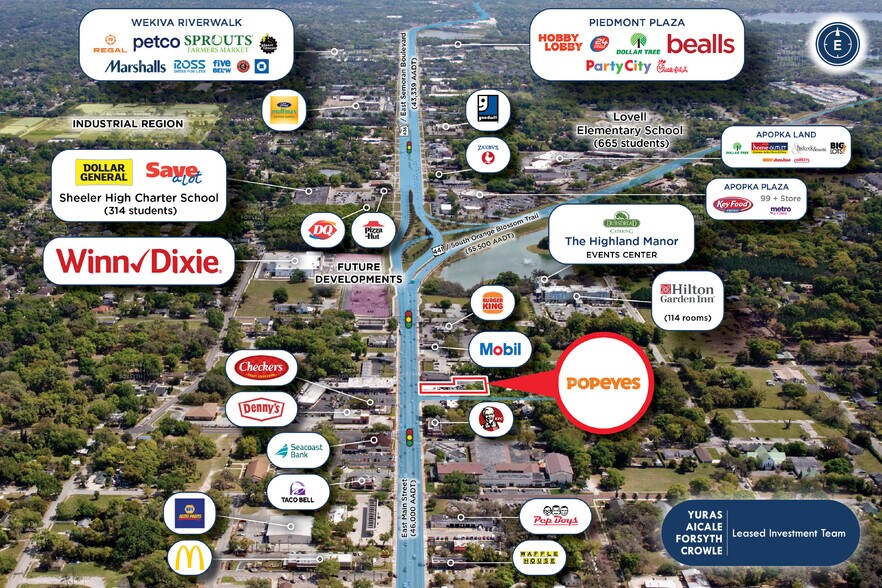 More Photos Of 402 E Main St, Apopka General Retail For Sale