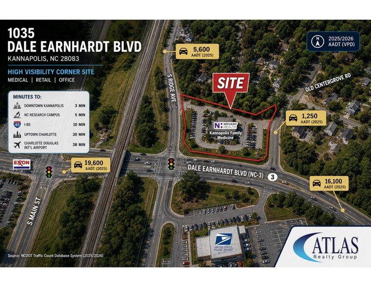 More Photos Of 1035 Dale Earnhardt Blvd, Kannapolis Medical For Sale