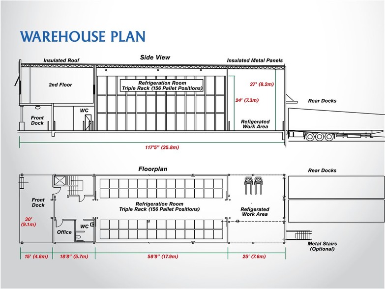 More Photos Of 9342 SE Loop 410, San Antonio Refrigeration Cold Storage For Sale