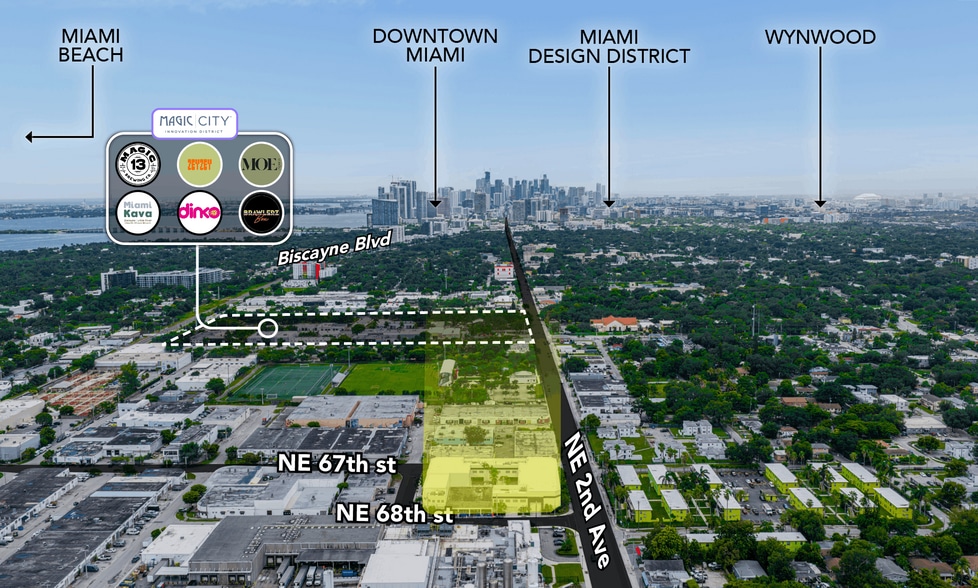 More Photos Of , Miami Industrial For Sale