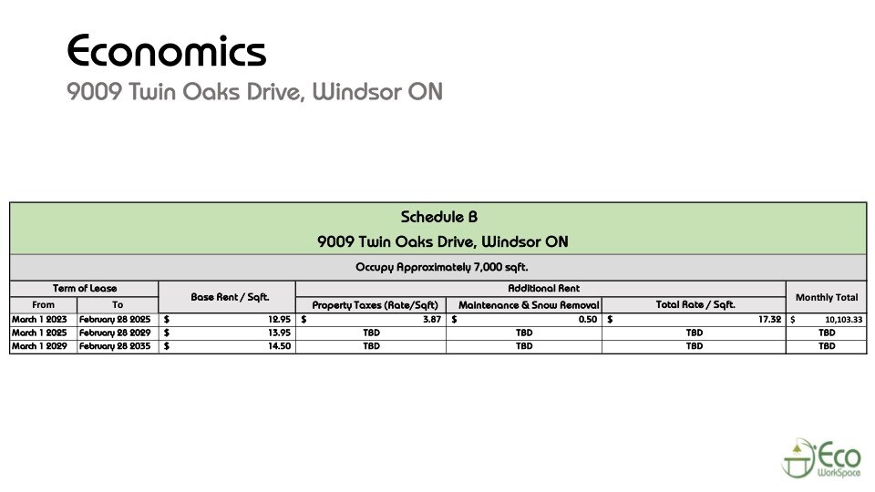 More Photos Of 9009 Twin Oaks Dr, Windsor Warehouse For Lease