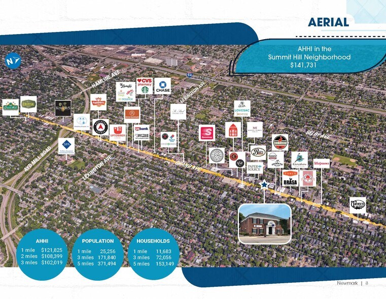 More Photos Of 821 Grand Ave, Saint Paul Office For Sale