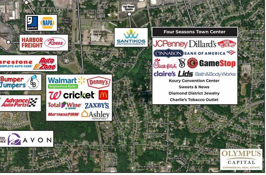 More Photos Of 2501 W Gate City Blvd, Greensboro Land For Sale