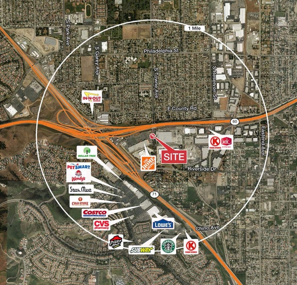 More Photos Of 2705 S Towne Ave, Pomona Land For Sale