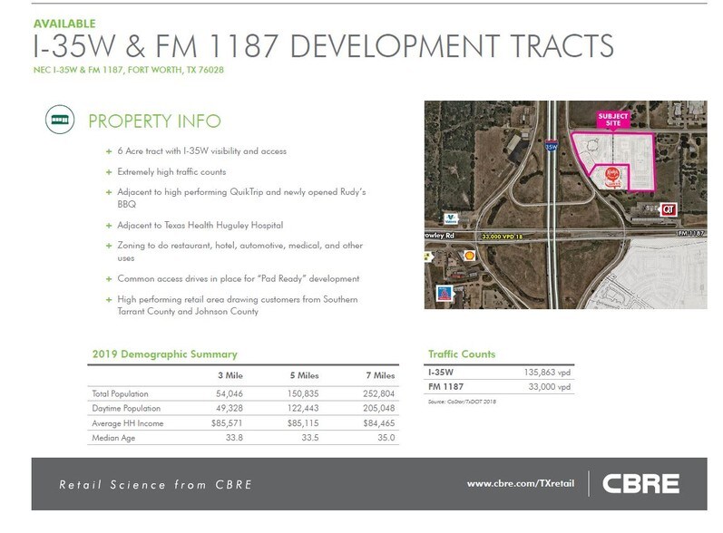 NEC I-35W FM 1187  