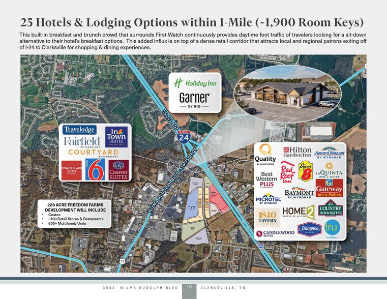 More Photos Of 3083 Wilma Rudolph Blvd, Clarksville Restaurant For Sale