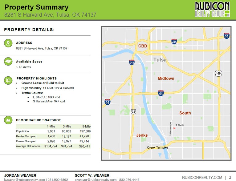 More Photos Of 8281 S Harvard Ave, Tulsa Land For Lease
