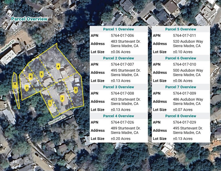 More Photos Of 483-533 Sturtevant Dr, Sierra Madre Apartments For Sale
