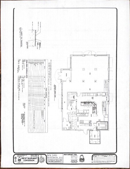 More Photos Of 2502 Battleground Ave, Greensboro Fast Food For Lease