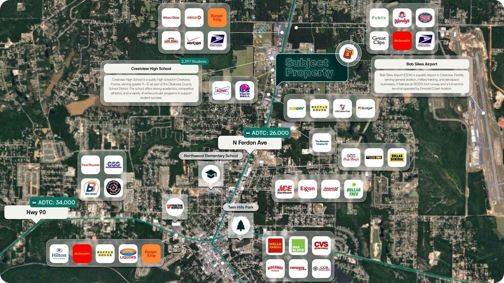 More Photos Of 1204 N Ferdon Blvd, Crestview General Retail For Sale