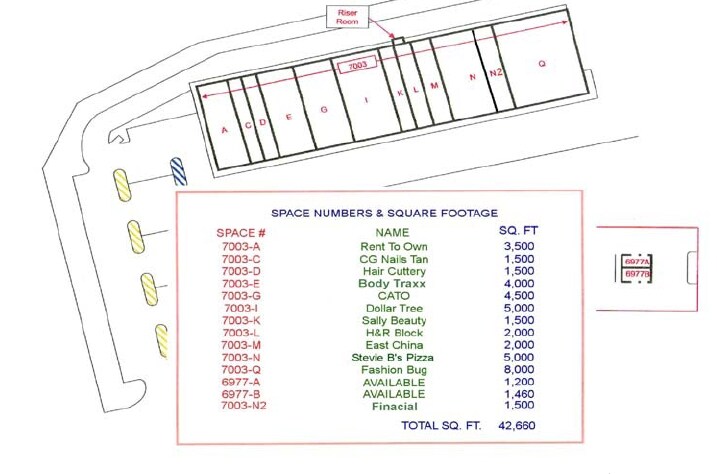More Photos Of 7003 Concourse Pky, Douglasville Unknown For Lease
