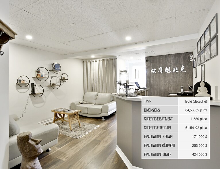 More Photos Of 1070 St Sainte-Hélène, Longueuil Specialty For Sale