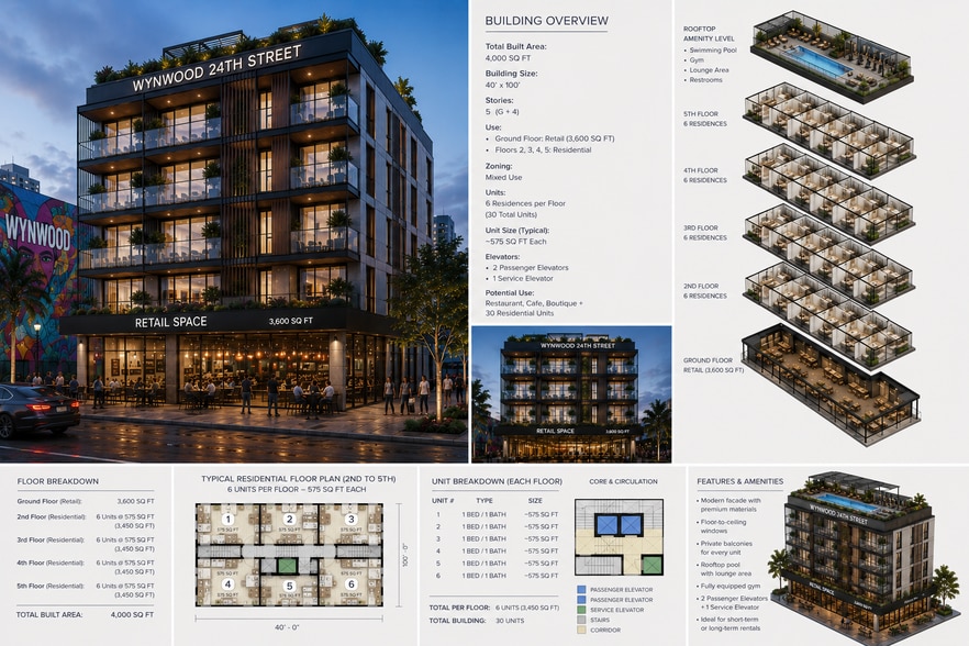 More Photos Of 118 NW 24th St, Miami Apartments For Sale