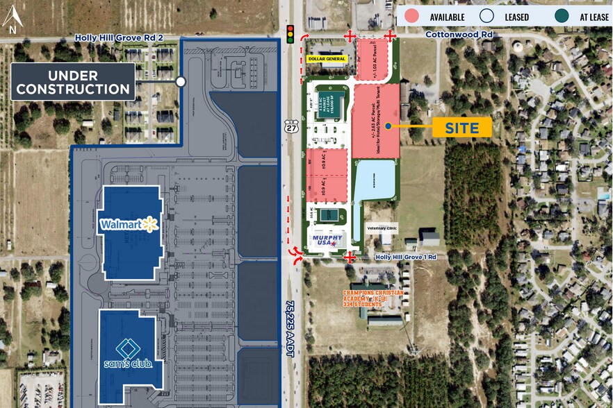 More Photos Of 41491 US 27 hwy, Davenport Land For Lease
