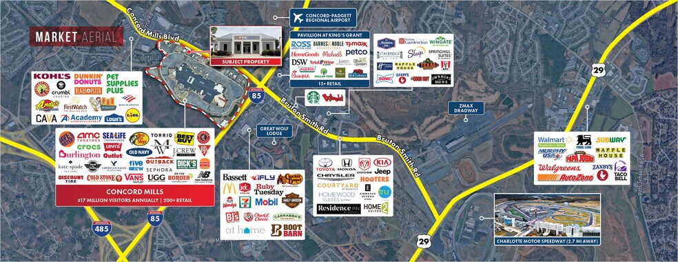 More Photos Of 8541 Concord Mills Blvd, Concord Bank For Sale